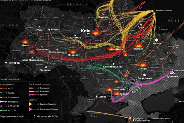 Mai multe previziuni conduc la același rezultat: Ceva grav de tot urmează a se întâmpla în războiul din Ucraina